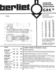 Berliet grk carrier d'occasion  Expédié en Belgium