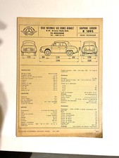 Ancienne fiche technique d'occasion  Giromagny