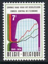 Mnh 1974 sg2365 for sale  DERBY