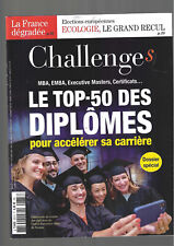 Challenges juin 2024 d'occasion Challenges juin 2024 d'occasion  Nantes-