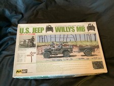 Mitsuma model kit d'occasion  Expédié en Belgium