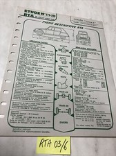 Fiche technique automobile d'occasion  Decize