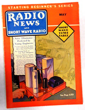 89 anos – 1936 (maio) – Notícias de rádio – Artigos e anúncios de rádio – 63 páginas comprar usado 89 anos – 1936 (maio) – Notícias de rádio – Artigos e anúncios de rádio – 63 páginas comprar usado  Enviando para Brazil