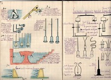 Schoolbook physics chemistry d'occasion  Expédié en Belgium