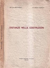 Distanze nelle costruzioni. usato  Italia