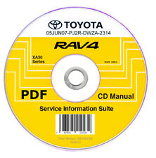 Toyota rav4 manuale usato  Italia