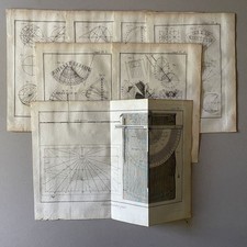 Gnomonique diderot kupferstich gebraucht kaufen  Deutschland