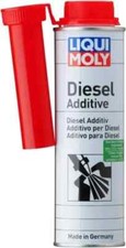 Additivo pulitore pulizia usato  Pulsano