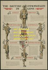 Ww1 anzac commonwealth d'occasion  Expédié en Belgium