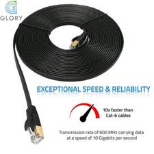 Pack cat7 high for sale  San Bernardino