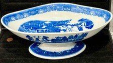 Scarce antique staffordshire for sale  Clinton