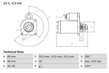 Bosch starter anlasser gebraucht kaufen  Uslar