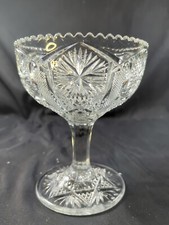 Imperial glass mogul for sale  Canal Winchester