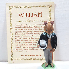 Vtg 1985 woodmouse for sale  Alsip