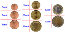 Euro lussemburgo fdc usato  Vignate