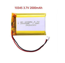 Batteries lithium ion d'occasion  Paulhaguet