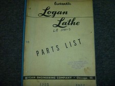 Powermatic la1000 logan for sale  Dubuque