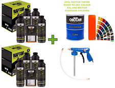 Kit bottiglie upol usato  Spedire a Italy