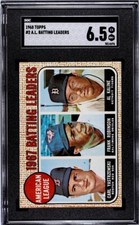 1968 topps home for sale  Wimauma
