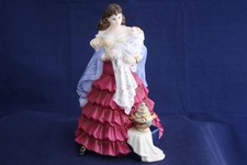 Royal worcester rare for sale  NORWICH