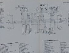 Schema impianto elettrico usato  Palermo