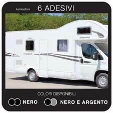 Adesivo rimor dynamic usato  Giugliano in Campania