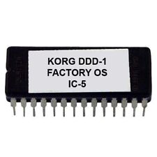 Korg ddd factory usato  Italia