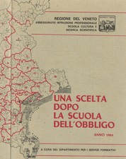 Una scelta dopo usato  Italia