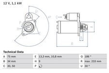 Starter anlasser honda gebraucht kaufen Starter anlasser honda gebraucht kaufen  Bautzen