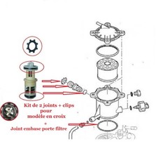Joints clips reparation d'occasion  Château-Renard