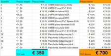 Vimar stock 116 usato  Rimini