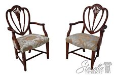 60383ec pair inlaid for sale  Perkasie