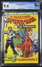 spiderman 129 for sale spiderman 129 for sale Peyton