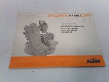Ktm 250 400 usato  Zeccone