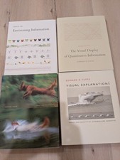 Set edward tufte for sale  San Diego