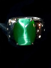 Anello pietra occhio usato  Latina