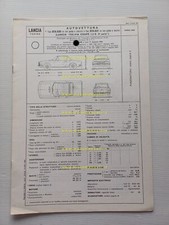 Lancia fulvia coupè usato  Vimodrone