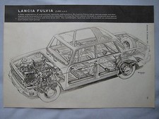 Lancia fulvia cutaway for sale  DARWEN