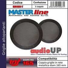 Griglie per altoparlanti usato  Marigliano