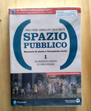 Spazio pubblico usato usato Spazio pubblico usato usato  Verona