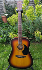 Fender model 19ce for sale  TWICKENHAM