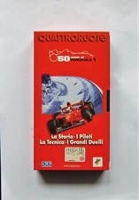Anni storia piloti usato  Monza