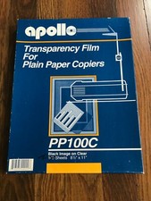 Apollo pp100c overhead for sale  Grand Rapids
