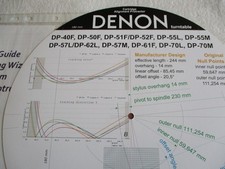 Denon 40f 50f for sale  Brooklyn