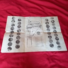 Vintage lubrication guide for sale  SPALDING