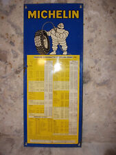 Michelin panneau gonflage d'occasion  Montmort-Lucy