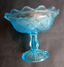 Coupelle pied verre d'occasion  Bonneuil-Matours