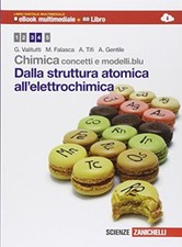 Chimica concetti modelli usato  Italia
