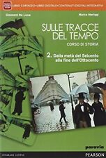 Sulle tracce del usato  Busto Arsizio