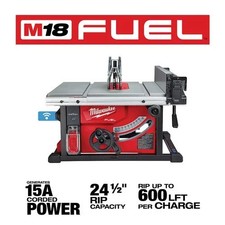 Milwaukee in. volt d'occasion  Expédié en Belgium